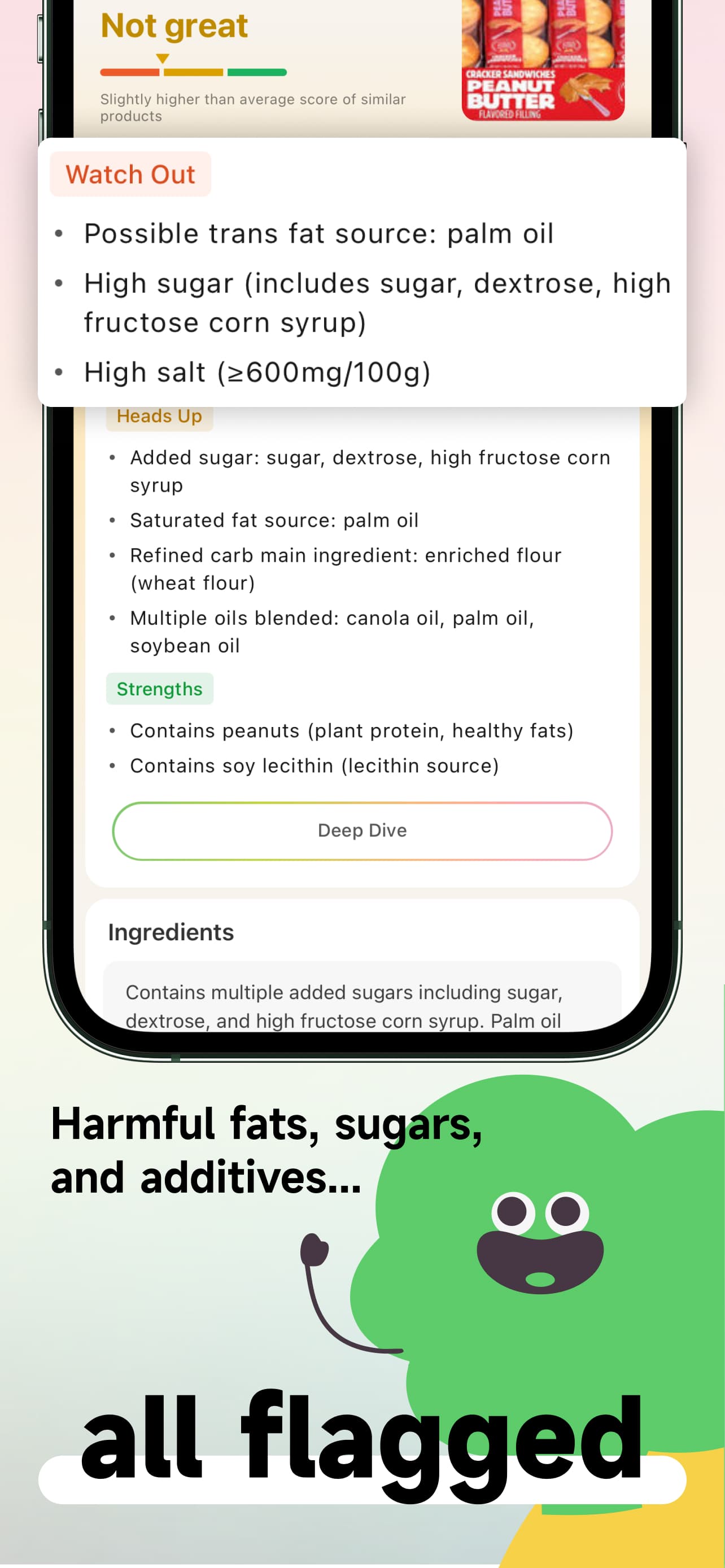 Additives & Hidden Sugars